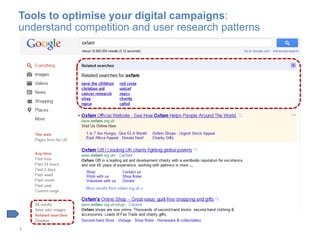 Tools to optimise your digital campaigns:
understand competition and user research patterns




8
 