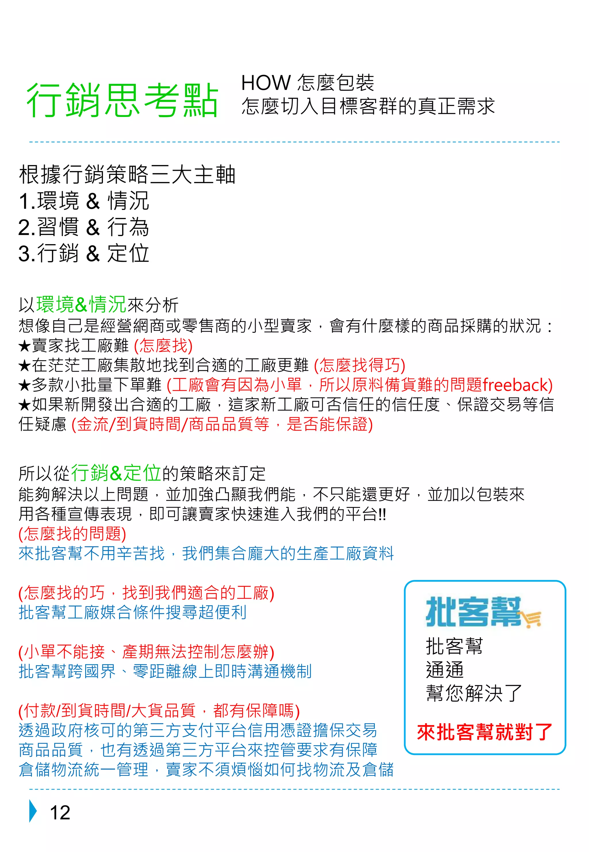 行銷思考點 
根據行銷策略三大主軸 
1.環境& 情況 
2.習慣& 行為 
3.行銷& 定位 
以環境&情況來分析 
想像自己是經營網商或零售商的小型賣家，會有什麼樣的商品採購的狀況： 
★賣家找工廠難(怎麼找) 
★在茫茫工廠集散地找到合適的工廠更難(怎麼找得巧) 
★多款小批量下單難(工廠會有因為小單，所以原料備貨難的問題freeback) 
★如果新開發出合適的工廠，這家新工廠可否信任的信任度、保證交易等信 
任疑慮(金流/到貨時間/商品品質等，是否能保證) 
所以從行銷&定位的策略來訂定 
能夠解決以上問題，並加強凸顯我們能，不只能還更好，並加以包裝來 
用各種宣傳表現，即可讓賣家快速進入我們的平台!! 
(怎麼找的問題) 
來批客幫不用辛苦找，我們集合龐大的生產工廠資料 
(怎麼找的巧，找到我們適合的工廠) 
批客幫工廠媒合條件搜尋超便利 
(小單不能接、產期無法控制怎麼辦) 
批客幫跨國界、零距離線上即時溝通機制 
(付款/到貨時間/大貨品質，都有保障嗎) 
透過政府核可的第三方支付平台信用憑證擔保交易 
商品品質，也有透過第三方平台來控管要求有保障 
倉儲物流統一管理，賣家不須煩惱如何找物流及倉儲 
12 
HOW 怎麼包裝 
怎麼切入目標客群的真正需求 
批客幫 
通通 
幫您解決了 
來批客幫就對了 
