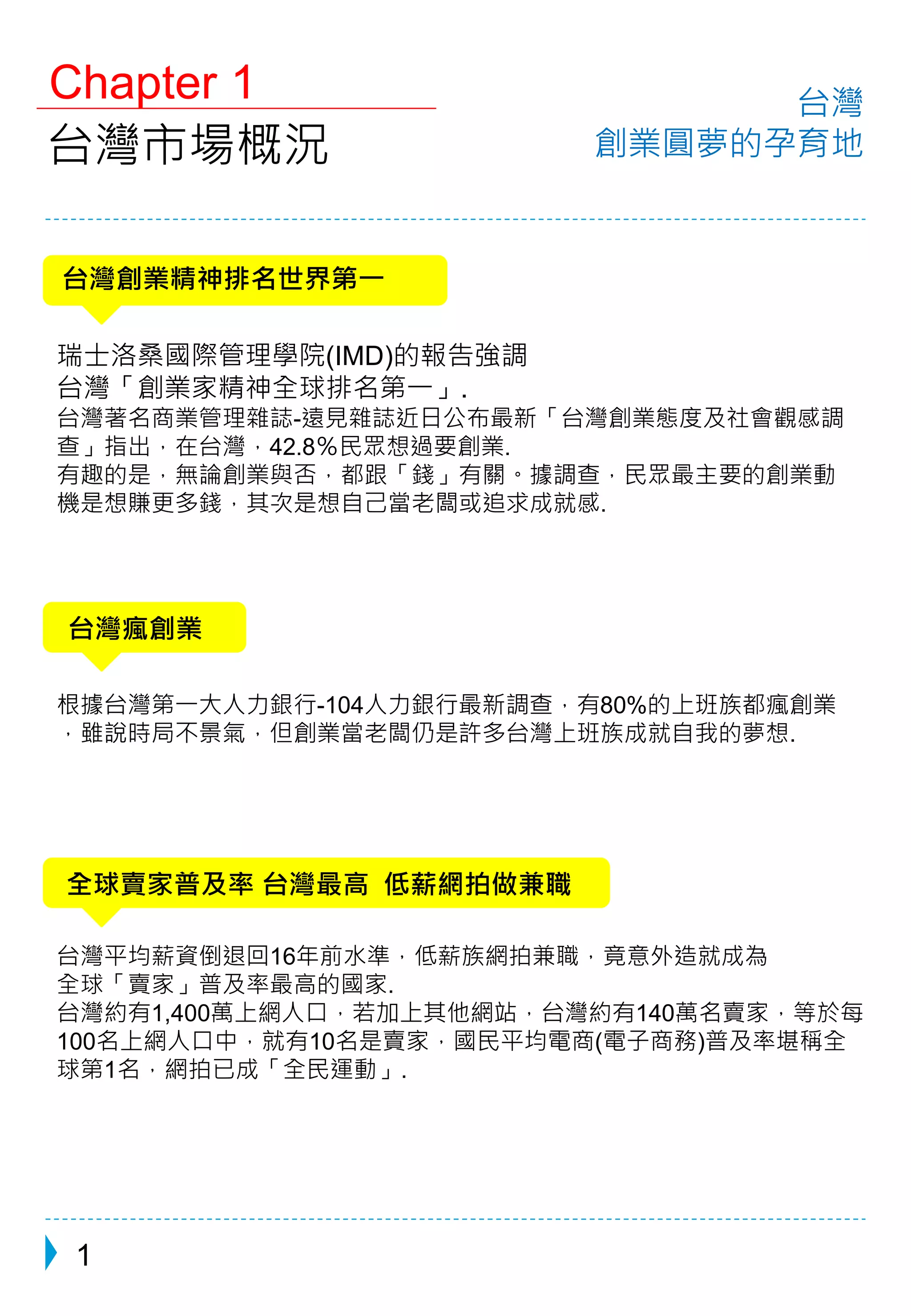 Chapter 1 
台灣市場概況 
台灣創業精神排名世界第一 
瑞士洛桑國際管理學院(IMD)的報告強調 
台灣「創業家精神全球排名第一」. 
台灣著名商業管理雜誌-遠見雜誌近日公布最新「台灣創業態度及社會觀感調 
查」指出，在台灣，42.8％民眾想過要創業. 
有趣的是，無論創業與否，都跟「錢」有關。據調查，民眾最主要的創業動 
機是想賺更多錢，其次是想自己當老闆或追求成就感. 
台灣瘋創業 
根據台灣第一大人力銀行-104人力銀行最新調查，有80%的上班族都瘋創業 
，雖說時局不景氣，但創業當老闆仍是許多台灣上班族成就自我的夢想. 
全球賣家普及率台灣最高低薪網拍做兼職 
台灣平均薪資倒退回16年前水準，低薪族網拍兼職，竟意外造就成為 
全球「賣家」普及率最高的國家. 
台灣約有1,400萬上網人口，若加上其他網站，台灣約有140萬名賣家，等於每 
100名上網人口中，就有10名是賣家，國民平均電商(電子商務)普及率堪稱全 
球第1名，網拍已成「全民運動」. 
1 
台灣 
創業圓夢的孕育地 
 