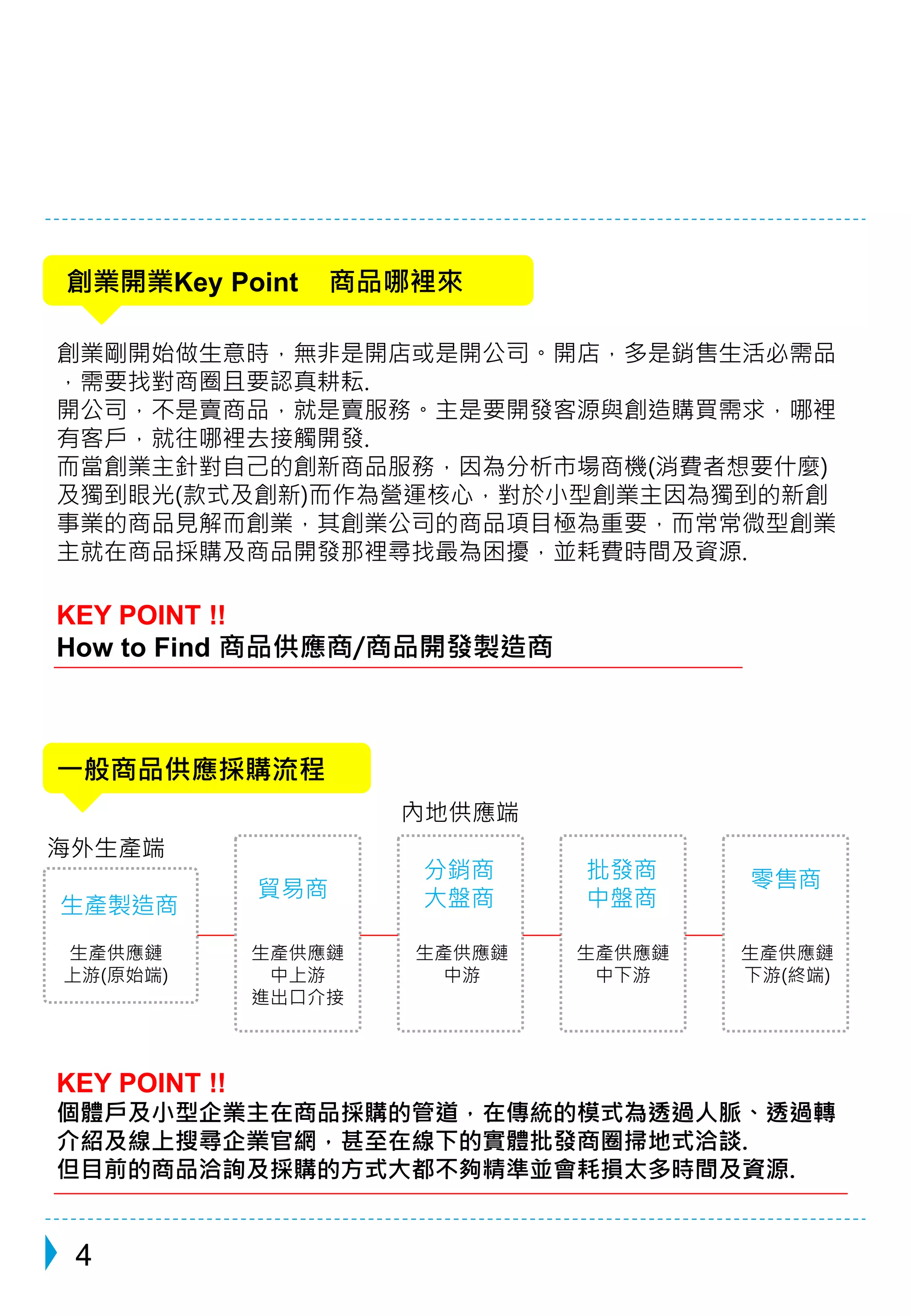 創業開業Key Point 商品哪裡來 
創業剛開始做生意時，無非是開店或是開公司。開店，多是銷售生活必需品 
，需要找對商圈且要認真耕耘. 
開公司，不是賣商品，就是賣服務。主是要開發客源與創造購買需求，哪裡 
有客戶，就往哪裡去接觸開發. 
而當創業主針對自己的創新商品服務，因為分析市場商機(消費者想要什麼) 
及獨到眼光(款式及創新)而作為營運核心，對於小型創業主因為獨到的新創 
事業的商品見解而創業，其創業公司的商品項目極為重要，而常常微型創業 
主就在商品採購及商品開發那裡尋找最為困擾，並耗費時間及資源. 
KEY POINT !! 
How to Find 商品供應商/商品開發製造商 
一般商品供應採購流程 
海外生產端 
生產製造商 
生產供應鏈 
上游(原始端) 
4 
內地供應端 
分銷商 
大盤商 
批發商 
中盤商 
零售商 
生產供應鏈 
中游 
生產供應鏈 
中下游 
生產供應鏈 
下游(終端) 
貿易商 
生產供應鏈 
中上游 
進出口介接 
KEY POINT !! 
個體戶及小型企業主在商品採購的管道，在傳統的模式為透過人脈、透過轉 
介紹及線上搜尋企業官網，甚至在線下的實體批發商圈掃地式洽談. 
但目前的商品洽詢及採購的方式大都不夠精準並會耗損太多時間及資源. 
 