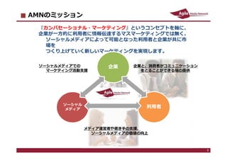 2013/5/13 3
AMNのミッション
3
『カンバセーショナル・マーケティング』というコンセプトを軸に、
企業が⼀⽅的に利⽤者に情報伝達するマスマーケティングでは無く、
ソーシャルメディアによって可能となった利⽤者と企業が共に市
場を
つ...