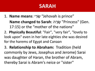 The Faith of Sarah | PPTX