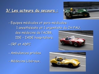 3/ Les acteurs du secours : - Equipes médicales et para-médicales :  1 anesthésiste et 1 urgentiste du CH PAU,  des médecins de l’ACBB,  IDE – IADE hospitaliers. CRF et ADPC Ambulances privées - Médecins Libéraux. 