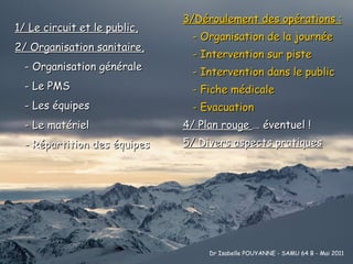 1/ Le circuit et le public, 2/ Organisation sanitaire,   - Organisation générale   - Le PMS   - Les équipes   - Le matériel   - Répartition des équipes 3/Déroulement des opérations : - Organisation de la journée - Intervention sur piste - Intervention dans le public - Fiche médicale - Evacuation 4/ Plan rouge  … éventuel ! 5/ Divers aspects pratiques Dr Isabelle POUYANNE - SAMU 64 B - Mai 2011 