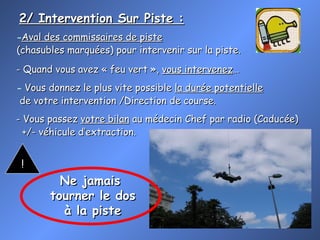 2/ Intervention Sur Piste : ! Aval des commissaires de piste   (chasubles marquées) pour intervenir sur la piste. - Quand vous avez « feu vert »,  vous intervenez …   Vous donnez le plus vite possible  la durée potentielle de votre intervention /Direction de course. - Vous passez  votre bilan  au médecin Chef par radio (Caducée) +/- véhicule d’extraction. Ne jamais  tourner le dos à la piste 