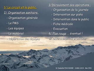 1/ Le circuit et le public, 2/ Organisation sanitaire,   - Organisation générale   - Le PMS   - Les équipes   - Le matériel   - Répartition des équipes 3/Déroulement des opérations : - Organisation de la journée - Intervention sur piste - Intervention dans le public - Fiche médicale - Evacuation 4/ Plan rouge  … éventuel ! 5/ Divers aspects pratiques Dr Isabelle POUYANNE - SAMU 64 B - Mai 2011 