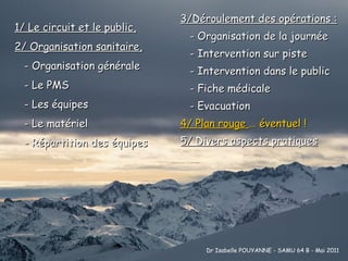 1/ Le circuit et le public, 2/ Organisation sanitaire,   - Organisation générale   - Le PMS   - Les équipes   - Le matériel   - Répartition des équipes 3/Déroulement des opérations : - Organisation de la journée - Intervention sur piste - Intervention dans le public - Fiche médicale - Evacuation 4/ Plan rouge  … éventuel ! 5/ Divers aspects pratiques Dr Isabelle POUYANNE - SAMU 64 B - Mai 2011 