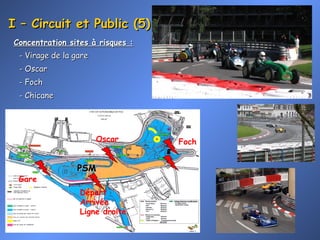 I – Circuit et Public (5). Concentration sites à risques : Foch Oscar Gare Départ Arrivée Ligne droite PSM - Foch - Chicane - Virage de la gare - Oscar 