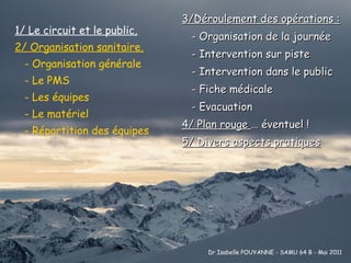 3/Déroulement des opérations : - Organisation de la journée - Intervention sur piste - Intervention dans le public - Fiche médicale - Evacuation 4/ Plan rouge  … éventuel ! 5/ Divers aspects pratiques 1/ Le circuit et le public, 2/ Organisation sanitaire,   - Organisation générale   - Le PMS   - Les équipes   - Le matériel   - Répartition des équipes Dr Isabelle POUYANNE - SAMU 64 B - Mai 2011 
