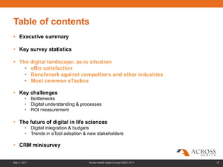 Table of contents
• Executive summary

• Key survey statistics

• The digital landscape: as-is situation
    • eBiz satisfaction
    • Benchmark against competitors and other industries
    • Most common eTactics

• Key challenges
        •     Bottlenecks
        •     Digital understanding & processes
        •     ROI measurement

• The future of digital in life sciences
        •     Digital integration & budgets
        •     Trends in eTool adoption & new stakeholders

• CRM minisurvey


May 3, 2011                              Across Health digital Survey EMEA 2011   13
 
