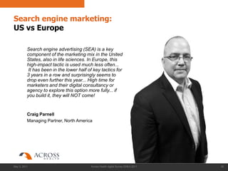Search engine marketing:
US vs Europe

          Search engine advertising (SEA) is a key
          component of the marketing mix in the United
          States, also in life sciences. In Europe, this
          high-impact tactic is used much less often...
           It has been in the lower half of key tactics for
          3 years in a row and surprisingly seems to
          drop even further this year... High time for
          marketers and their digital consultancy or
          agency to explore this option more fully... if
          you build it, they will NOT come!


          Craig Parnell
          Managing Partner, North America




May 3, 2011                               Across Health digital Survey EMEA 2011   26
 