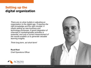 Setting up the
digital organization


          There are no silver bullets in adjusting an
          organization to the digital age. It requires the
          right knowledge and the right mindset. It
          needs setting up new business and
          technology processes. A good integration of
          channels in marketing/sales activities is
          essential, and only a correct measurement of
          the results enables us to generate valuable
          learning insights.

          Think long term, act short term!


          Ruud Kooi
          Chief Operations Officer




May 3, 2011                               Across Health digital Survey EMEA 2011   35
 