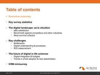 Table of contents
• Executive summary

• Key survey statistics

• The digital landscape: as-is situation
        •     eBiz satisfaction
        •     Benchmark against competitors and other industries
        •     Most common eTactics

• Key challenges
        •     Bottlenecks
        •     Digital understanding & processes
        •     ROI measurement

• The future of digital in life sciences
        •     Digital integration & budgets
        •     Trends in eTool adoption & new stakeholders

• CRM minisurvey


May 3, 2011                              Across Health digital Survey EMEA 2011   4
 
