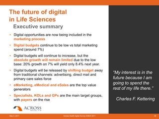 The future of digital
in Life Sciences
    Executive summary
• Digital opportunities are now being included in the
  marketing process
• Digital budgets continue to be low vs total marketing
  spend (around 7%)
• Digital budgets will continue to increase, but the
  absolute growth will remain limited due to the low
  base: 20% growth on 7% will yield only 8.4% next year.
• Digital budgets will be released by shifting budget away
  from traditional channels: advertising, direct mail and
                                                                           “My interest is in the
  primary care sales force                                                 future because I am
• eMarketing, eMedical and eSales are the top value
                                                                           going to spend the
  generators                                                               rest of my life there.”
• Specialists, KOLs and GPs are the main target groups,
  with payers on the rise                                                   Charles F. Kettering


May 3, 2011                       Across Health digital Survey EMEA 2011                             48
 
