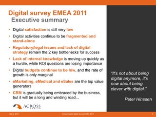 Digital survey EMEA 2011
  Executive summary
• Digital satisfaction is still very low
• Digital activities continue to be fragmented and
  stand-alone
• Regulatory/legal issues and lack of digital
  strategy remain the 2 key bottlenecks for success
• Lack of internal knowledge is moving up quickly as
  a hurdle, while ROI questions are losing importance
• Digital budgets continue to be low, and the rate of
  growth is only marginal                                                 “It‟s not about being
                                                                          digital anymore, it‟s
• eMarketing, eMedical and eSales are the top value
                                                                          now about being
  generators
                                                                          clever with digital.”
• CRM is gradually being embraced by the business,
  but it will be a long and winding road...
                                                                                 Peter Hinssen


May 3, 2011                      Across Health digital Survey EMEA 2011                           5
 