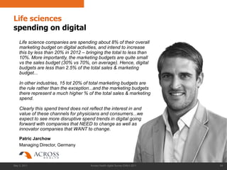 Life sciences
spending on digital
    Life science companies are spending about 8% of their overall
    marketing budget on digital activities, and intend to increase
    this by less than 20% in 2012 – bringing the total to less than
    10%. More importantly, the marketing budgets are quite small
    vs the sales budget (30% vs 70%, on average). Hence, digital
    budgets are less than 2.5% of the total sales & marketing
    budget...

    In other industries, 15 tot 20% of total marketing budgets are
    the rule rather than the exception...and the marketing budgets
    there represent a much higher % of the total sales & marketing
    spend.

    Clearly this spend trend does not reflect the interest in and
    value of these channels for physicians and consumers...we
    expect to see more disruptive spend trends in digital going
    forward with companies that NEED to change as well as
    innovator companies that WANT to change.

    Patric Jarchow
    Managing Director, Germany



May 3, 2011                            Across Health digital Survey EMEA 2011   54
 