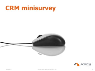 CRM minisurvey




May 3, 2011   Across Health digital Survey EMEA 2011   67
 