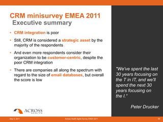 CRM minisurvey EMEA 2011
  Executive summary
• CRM integration is poor
• Still, CRM is considered a strategic asset by the
  majority of the respondents
• And even more respondents consider their
  organization to be customer-centric, despite the
  poor CRM integration
• There are companies all along the spectrum with                      "We've spent the last
  regard to the size of email databases, but overall                   30 years focusing on
  the score is low                                                     the T in IT, and we'll
                                                                       spend the next 30
                                                                       years focusing on
                                                                       the I.“

                                                                              Peter Drucker

May 3, 2011                   Across Health digital Survey EMEA 2011                            69
 