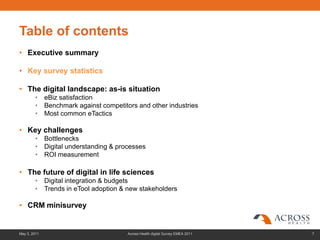 Table of contents
• Executive summary

• Key survey statistics

• The digital landscape: as-is situation
        •     eBiz satisfaction
        •     Benchmark against competitors and other industries
        •     Most common eTactics

• Key challenges
        •     Bottlenecks
        •     Digital understanding & processes
        •     ROI measurement

• The future of digital in life sciences
        •     Digital integration & budgets
        •     Trends in eTool adoption & new stakeholders

• CRM minisurvey


May 3, 2011                              Across Health digital Survey EMEA 2011   7
 