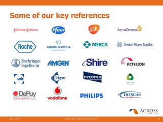 Some of our key references




May 3, 2011   Across Health digital Survey EMEA 2011   83
 