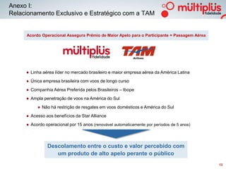 Anexo I:
Relacionamento Exclusivo e Estratégico com a TAM


     Acordo Operacional Assegura Prêmio de Maior Apelo para o Participante = Passagem Aérea




                                                           Airlines




     ● Linha aérea líder no mercado brasileiro e maior empresa aérea da América Latina
     ● Única empresa brasileira com voos de longo curso
     ● Companhia Aérea Preferida pelos Brasileiros – Ibope
     ● Ampla penetração de voos na América do Sul
          ● Não há restrição de resgates em voos domésticos e América do Sul
     ● Acesso aos benefícios da Star Alliance
     ● Acordo operacional por 15 anos (renovável automaticamente por períodos de 5 anos)



               Descolamento entre o custo e valor percebido com
                  um produto de alto apelo perante o público
                                                                                              13
 
