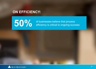 ON EFFICIENCY:


50%        of businesses believe that process
           efficiency is critical to ongoing success




                                                       10
 