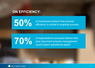 ON EFFICIENCY:


50%        of businesses believe that process
           efficiency is critical to ongoing success




           of organizations surveyed believe that

70%        poor document process management
           could impact operational agility3




                            3. Jamie Snowdon, “Documents – The Life Blood of Your Business?” IDC, 2003.


                                                                                               11
 