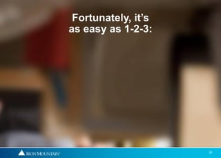 Fortunately, it’s
as easy as 1-2-3:




                     20
 