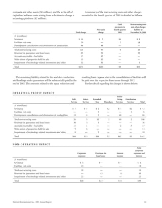 marriott international 2001 Annual Report