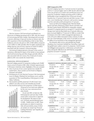 marriott international 2001 Annual Report