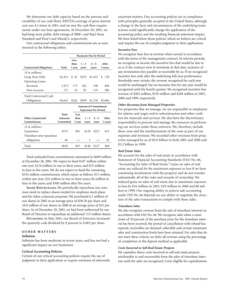 marriott international 2001 Annual Report