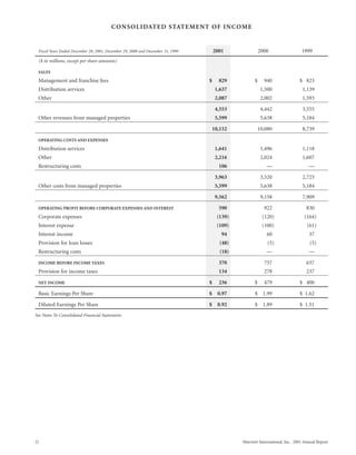 marriott international 2001 Annual Report