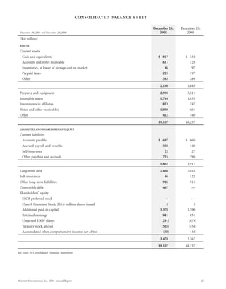 marriott international 2001 Annual Report