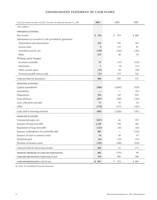 marriott international 2001 Annual Report