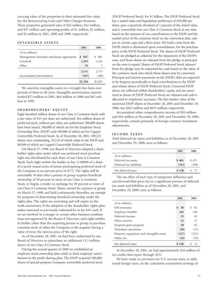 marriott international 2001 Annual Report