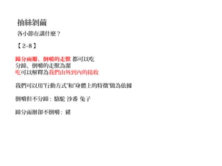 抽絲剝繭
各小節在講什麼 ?
【 2~8 】
蹄分兩瓣、倒嚼的走獸 都可以吃
分蹄、倒嚼的走獸為潔
吃可以解釋為我們由外到內的接收
我們可以用”行動方式”和”身體上的特徵”做為依據
倒嚼但不分蹄 : 駱駝 沙番 兔子
蹄分兩辦卻不倒嚼 : 豬
 