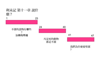 利未記 第十一章 說什
麼 ?
231
24 40
41 47
不潔的食物有 些哪
?
分辨的準則
凡是死的動物
都是不潔
我們為什麼要聖潔
?
 