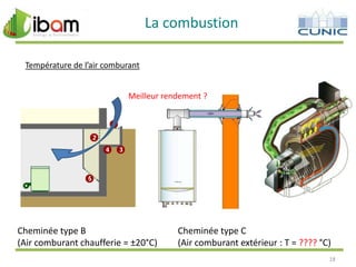 La combustion
Température de l’air comburant
Meilleur rendement ?

Cheminée type B
(Air comburant chaufferie = ±20°C)

Cheminée type C
(Air comburant extérieur : T = ???? °C)
18

 