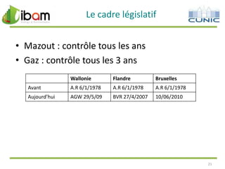 Le cadre législatif

• Mazout : contrôle tous les ans
• Gaz : contrôle tous les 3 ans
Wallonie

Flandre

Bruxelles

Avant

A.R 6/1/1978

A.R 6/1/1978

A.R 6/1/1978

Aujourd’hui

AGW 29/5/09

BVR 27/4/2007

10/06/2010

21

 