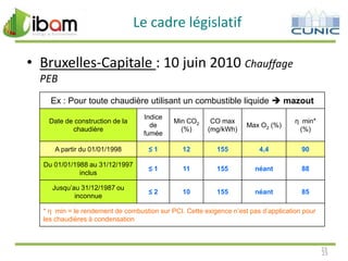 Le cadre législatif
• Bruxelles-Capitale : 10 juin 2010 Chauffage
PEB
Ex : Pour toute chaudière utilisant un combustible liquide  mazout
Date de construction de la
chaudière

Indice
de
fumée

Min CO2
(%)

CO max
(mg/kWh)

Max O2 (%)

η min*
(%)

A partir du 01/01/1998

≤1

12

155

4,4

90

Du 01/01/1988 au 31/12/1997
inclus

≤1

11

155

néant

88

Jusqu’au 31/12/1987 ou
inconnue

≤2

10

155

néant

85

* η min = le rendement de combustion sur PCI. Cette exigence n’est pas d’application pour
les chaudières à condensation

23
23

 
