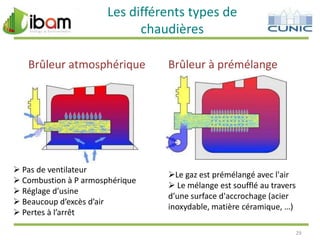 Les différents types de
chaudières
Brûleur atmosphérique

 Pas de ventilateur
 Combustion à P armosphérique
 Réglage d’usine
 Beaucoup d’excès d’air
 Pertes à l’arrêt

Brûleur à prémélange

Le gaz est prémélangé avec l'air
 Le mélange est soufflé au travers
d’une surface d'accrochage (acier
inoxydable, matière céramique, …)
29

 