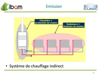 Emission

• Système de chauffage indirect
44

 