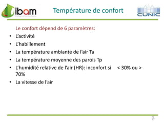 Température de confort

•
•
•
•
•
•

Le confort dépend de 6 paramètres:
L’activité
L’habillement
La température ambiante de l’air Ta
La température moyenne des parois Tp
L’humidité relative de l’air (HR): inconfort si
70%
La vitesse de l’air

< 30% ou >

77
77

 