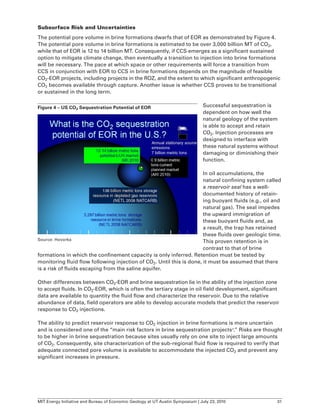 Role of Enhanced Oil Recovery | PDF