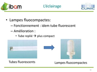 L’éclairage
• Lampes fluocompactes:
– Fonctionnement : idem tube fluorescent
– Amélioration :
• Tube replié  plus compact

Tubes fluorescents

Lampes fluocompactes
16

 