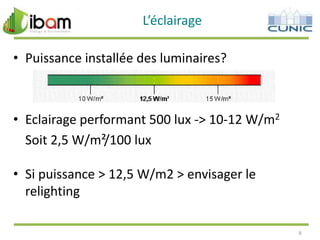 L’éclairage
• Puissance installée des luminaires?

• Eclairage performant 500 lux -> 10-12 W/m2
Soit 2,5 W/m²/100 lux
• Si puissance > 12,5 W/m2 > envisager le
relighting
8

 