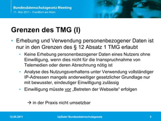 11.05.2011UpDate! Bundesdatenschutzgesetz5Grenzen des TMG (I)Erhebung und Verwendung personenbezogener Daten ist nur in den Grenzen des § 12 Absatz 1 TMGerlaubtKeine Erhebung personenbezogener Daten eines Nutzers ohne Einwilligung, wenn dies nicht für die Inanspruchnahme von Telemedien oder deren Abrechnung nötig istAnalyse des Nutzungsverhaltens unter Verwendung vollständiger IP-Adressen mangels anderweitiger gesetzlicher Grundlage nur mit bewusster, eindeutiger Einwilligung zulässigEinwilligung müsste vor „Betreten der Webseite“ erfolgen	 in der Praxis nicht umsetzbar