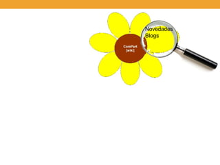 Novedades Blogs 