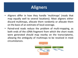 AlignersAligners differ in how they handle ‘multimaps’ (reads that map equally well to several locations). Most aligners either discard multimaps, allocate them randomly or allocate them on the basis of an estimate of local coverage. Paired-end reads reduce the problem of multi-mapping, as both ends of the cDNA fragment from which the short reads were generated should map nearby on the transcriptome, allowing the ambiguity of multimaps to be resolved in most circumstances.