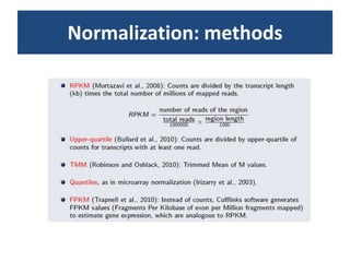 Normalization: methods